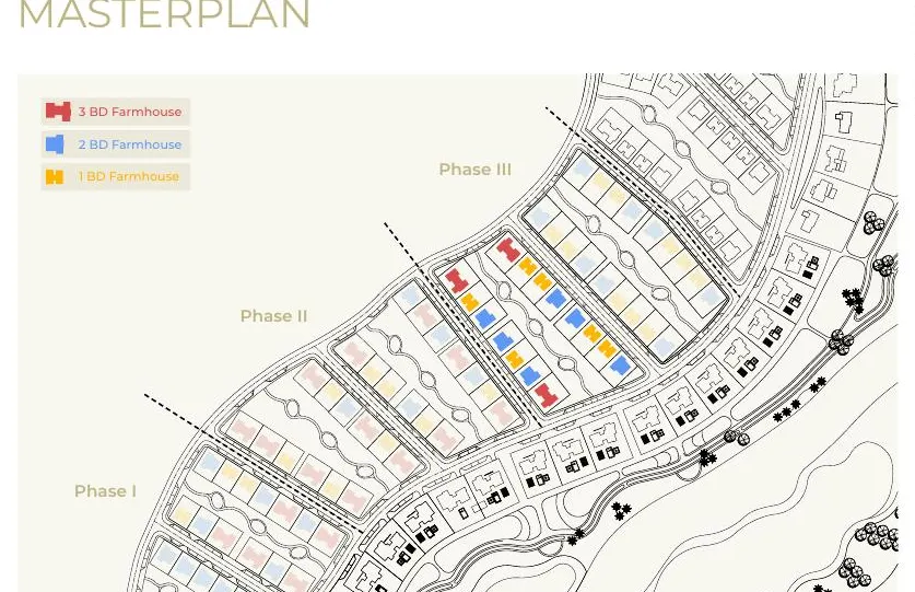 Olive Farms masterplan